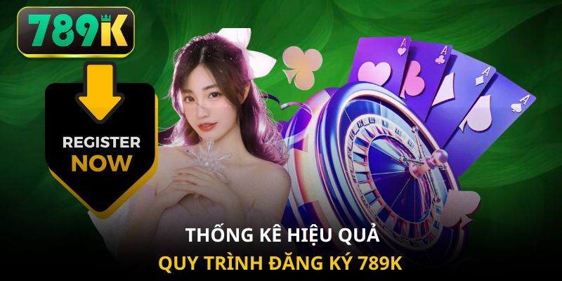Thống kê hiệu quả quy trình đăng ký 789K